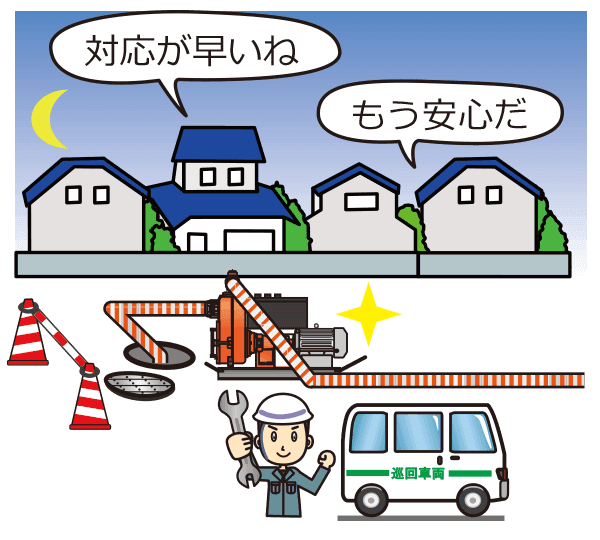 素早い対応が可能に!